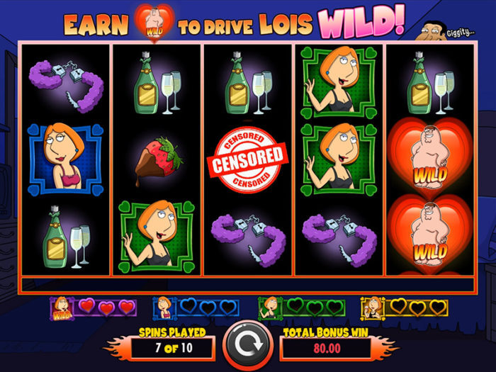 Family Guy pokie game view nz