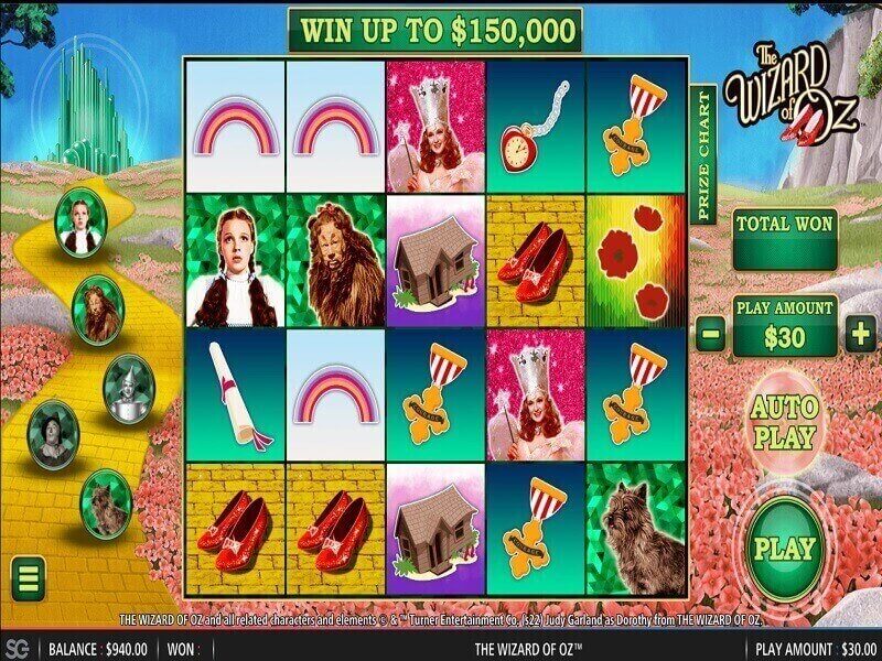 Wizard of OZ pokie game nz